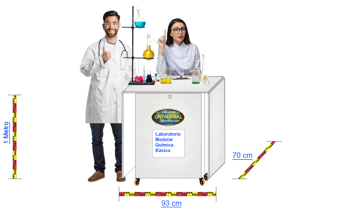 Laboratorio para colegio química básico